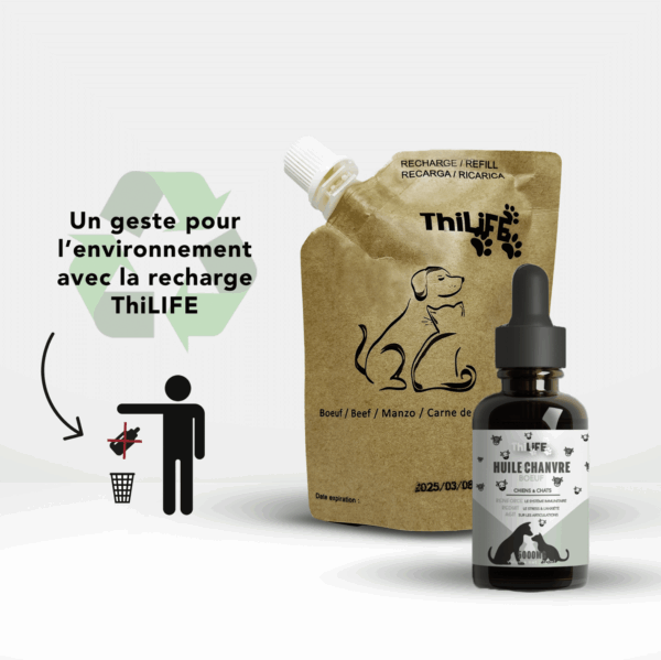 Recharge 100 ml huile de chanvre saveur bœuf pour animaux – Image 2